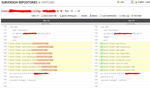 Switch Rancid to SVN and View Your SVN DB With WebSVN